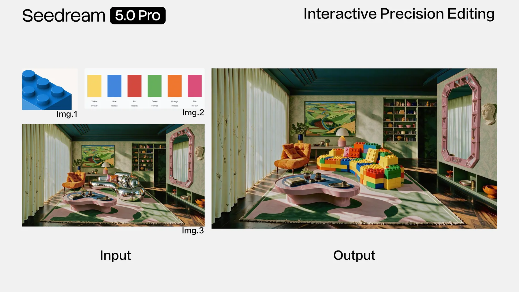 Material and color editing comparison from the Seedream 5.0 Pro announcement